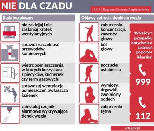 ulotka nie dla czadu